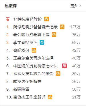 吃瓜娱乐热榜官网入口网址,一网打尽最新热门资讯